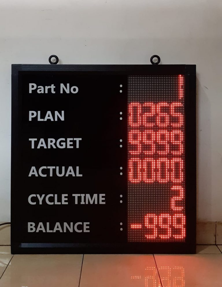 Jual Line Counter Display di Bandung yang Sangat Murah