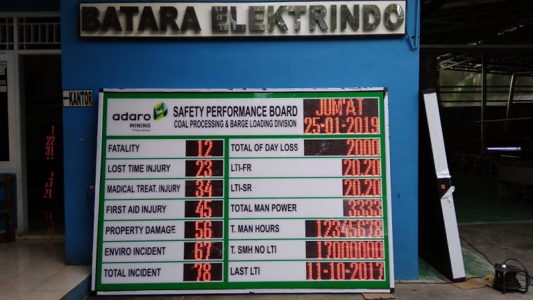 Display HSE di Yogyakarta Terlengkap dan Paling Murah