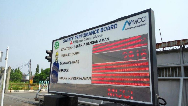Jual Display HSE di Solo untuk Standar Keamanan Terbaik