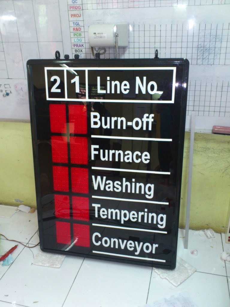 Jual Line Counter di Solo dengan Fitur Terbaru