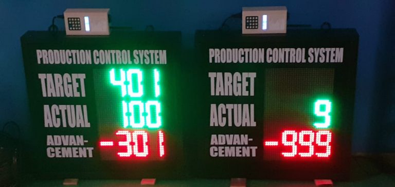 Jual Line Counter di Yogyakarta yang Paling Bagus