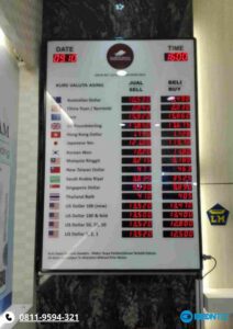 display-informasi