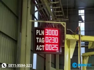 line counter
